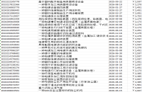 一般发明专利转让价格:购买发明专利流程详解