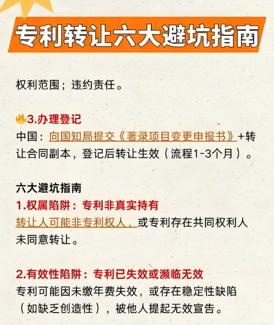 办理专利转让避坑指南